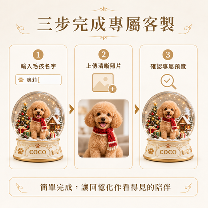 聖誕款寵物超厚壓克力擺件三步客製流程