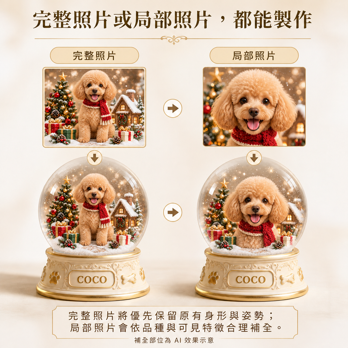聖誕款寵物超厚壓克力擺件照片說明