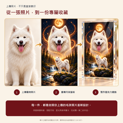 從寵物照片到客製壓克力擺飾流程