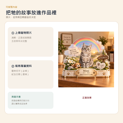 寵物照片名字與日期客製內容及正背面示意