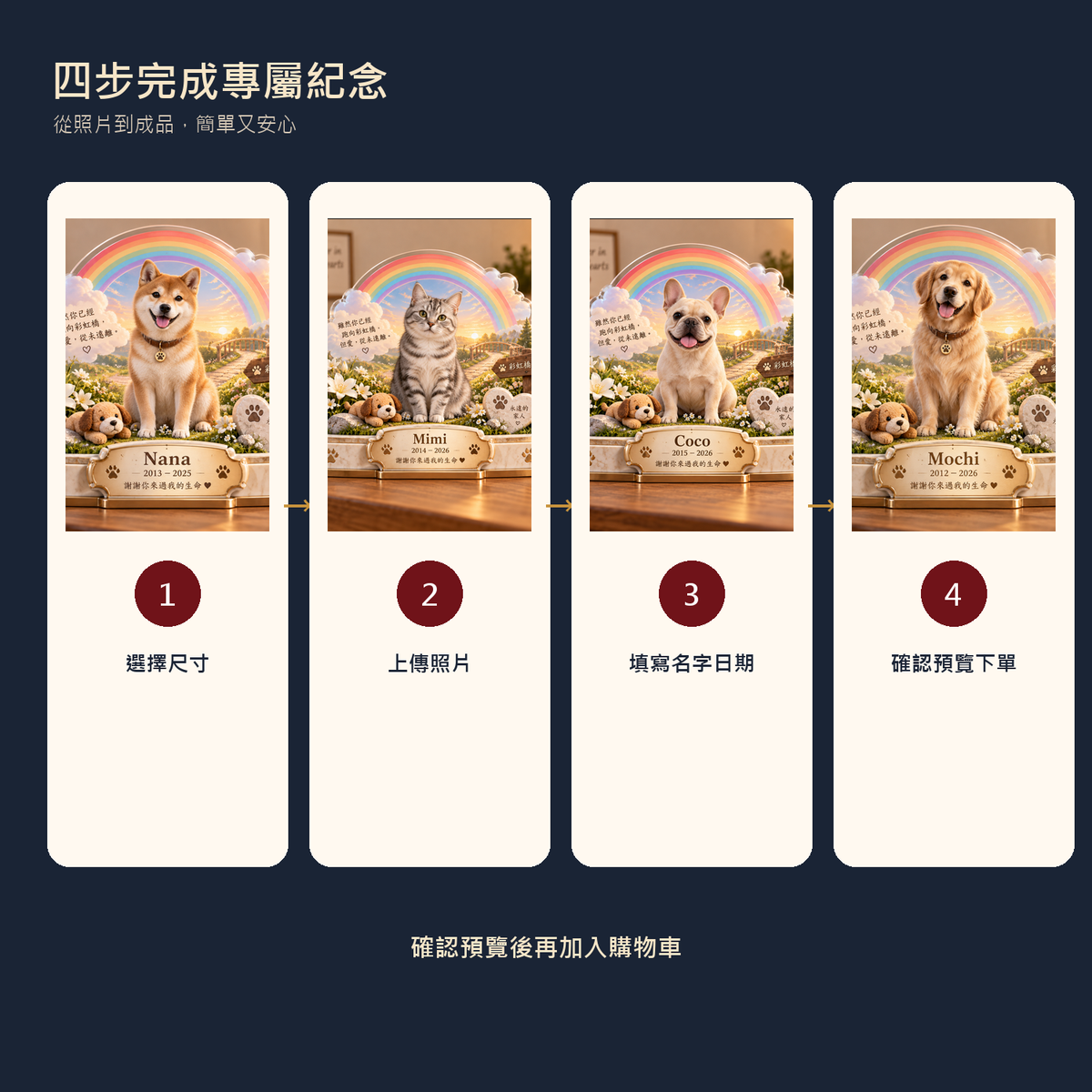 彩虹橋寵物紀念擺件四步客製流程