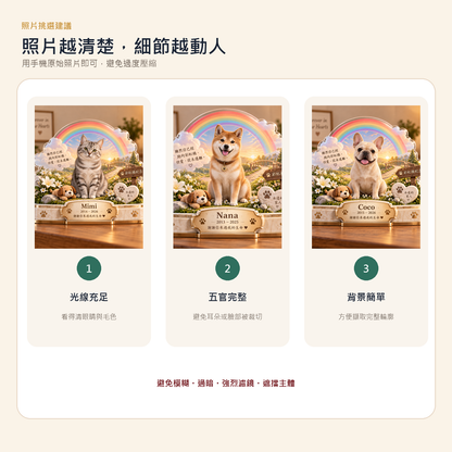 寵物客製照片挑選建議
